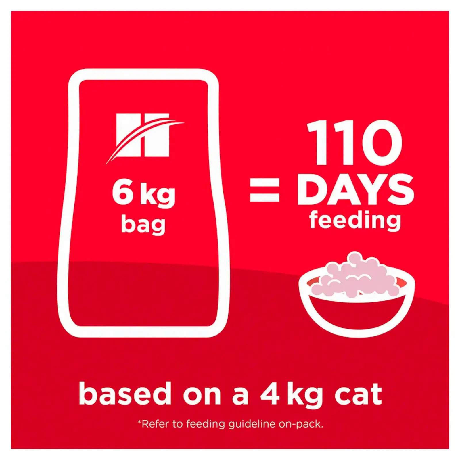 Hill's Science Diet - Feline Adult 7 
