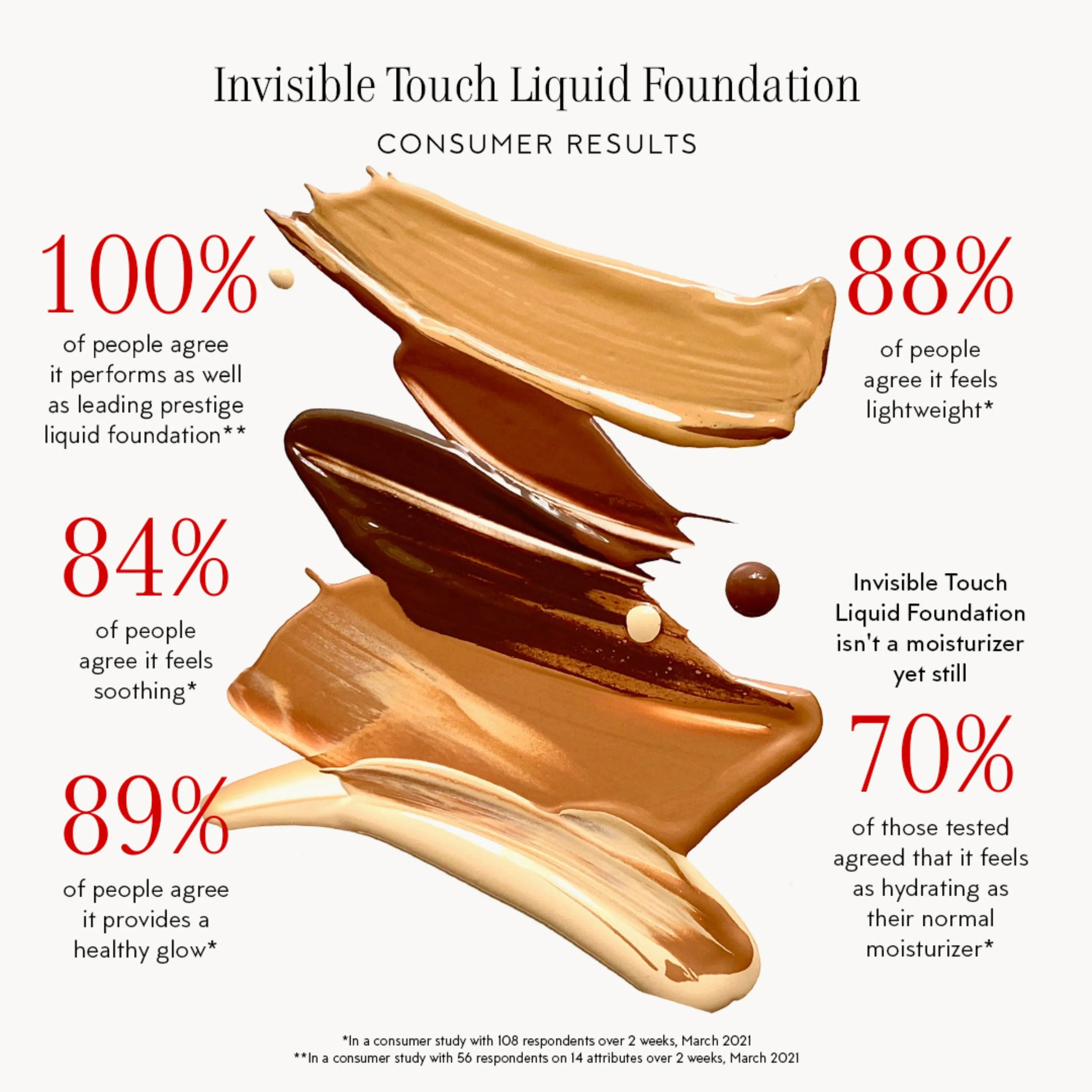 Invisible Touch Liquid Foundation--D345/Elegance