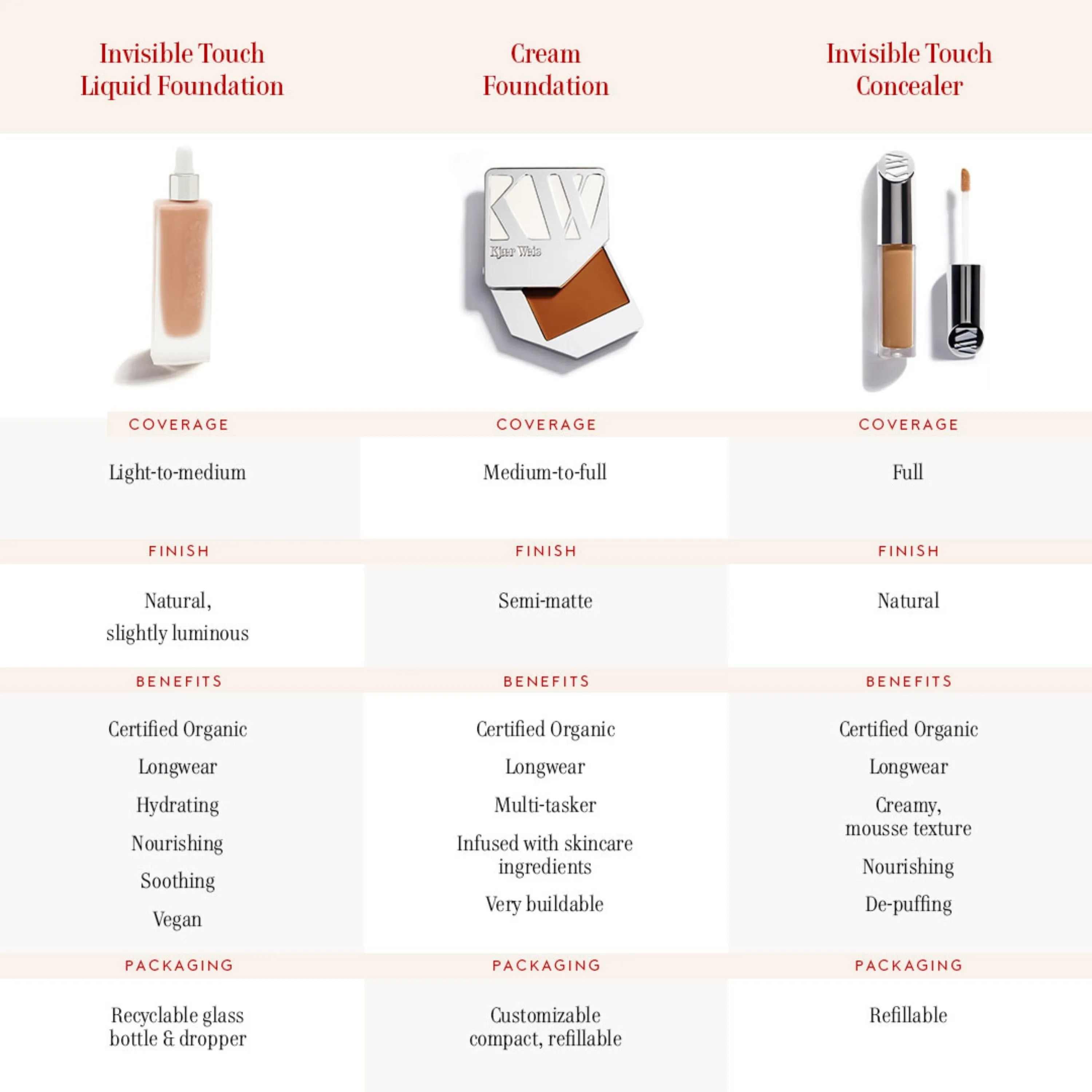 Invisible Touch Liquid Foundation--D345/Elegance