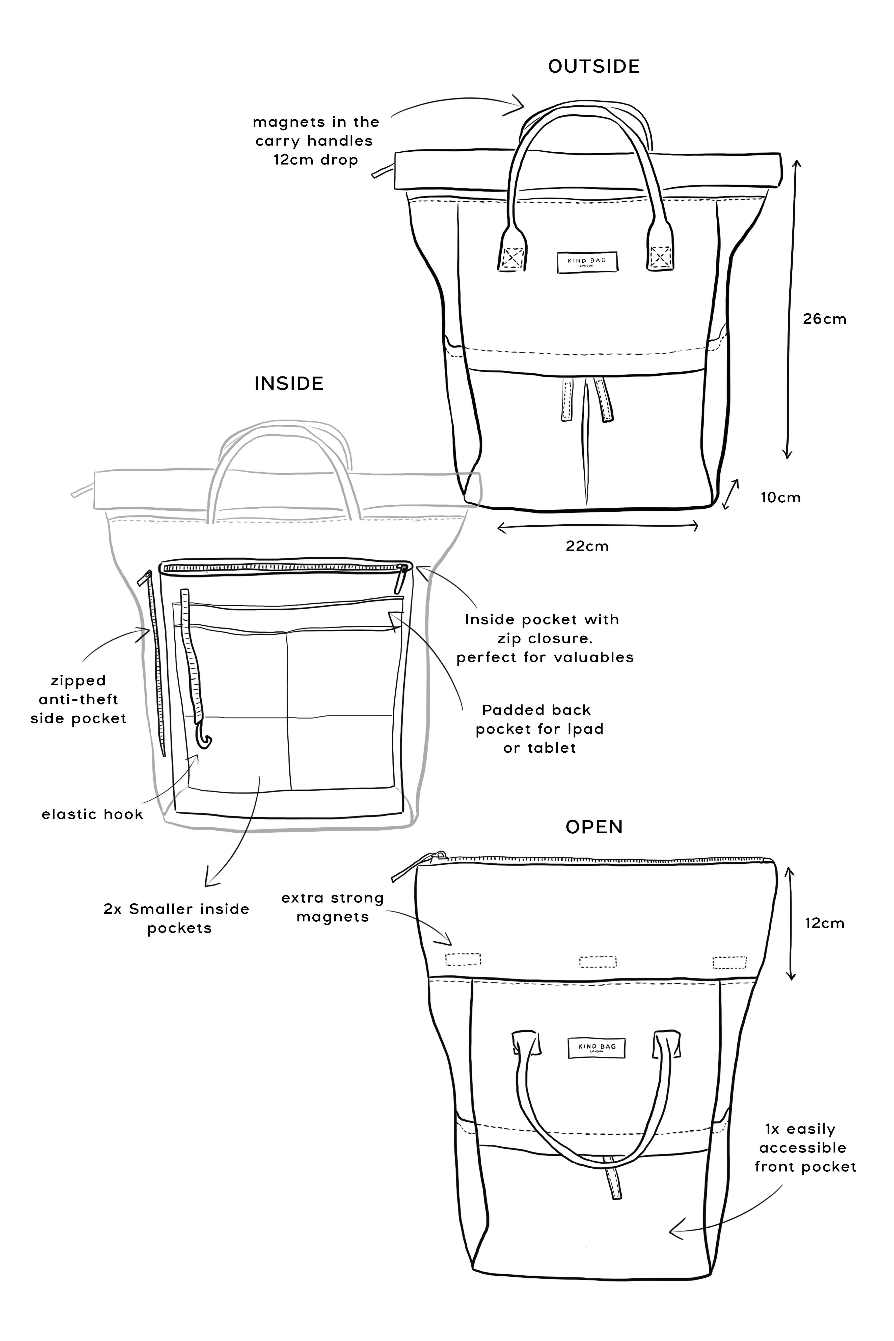Lilac | Hackney 2.0 Backpack | Mini