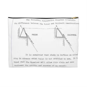 Patent Case File No. 2,298,194, Birdproofing, Inventor- Frederick W. Caldwell. - DPLA - 74c301010ed26c59dcbf62dd3cb26c47 (page 52) Large Organizer Pouch with Black Zipper