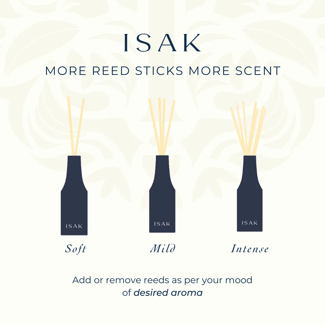 Rasa-Vada Reed Diffuser