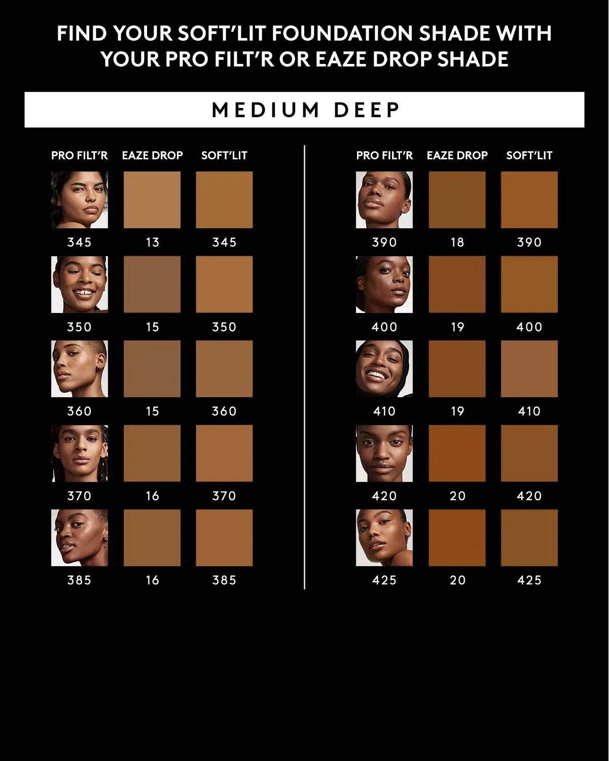 Soft'lit Naturally Luminous Longwear Foundation — 390