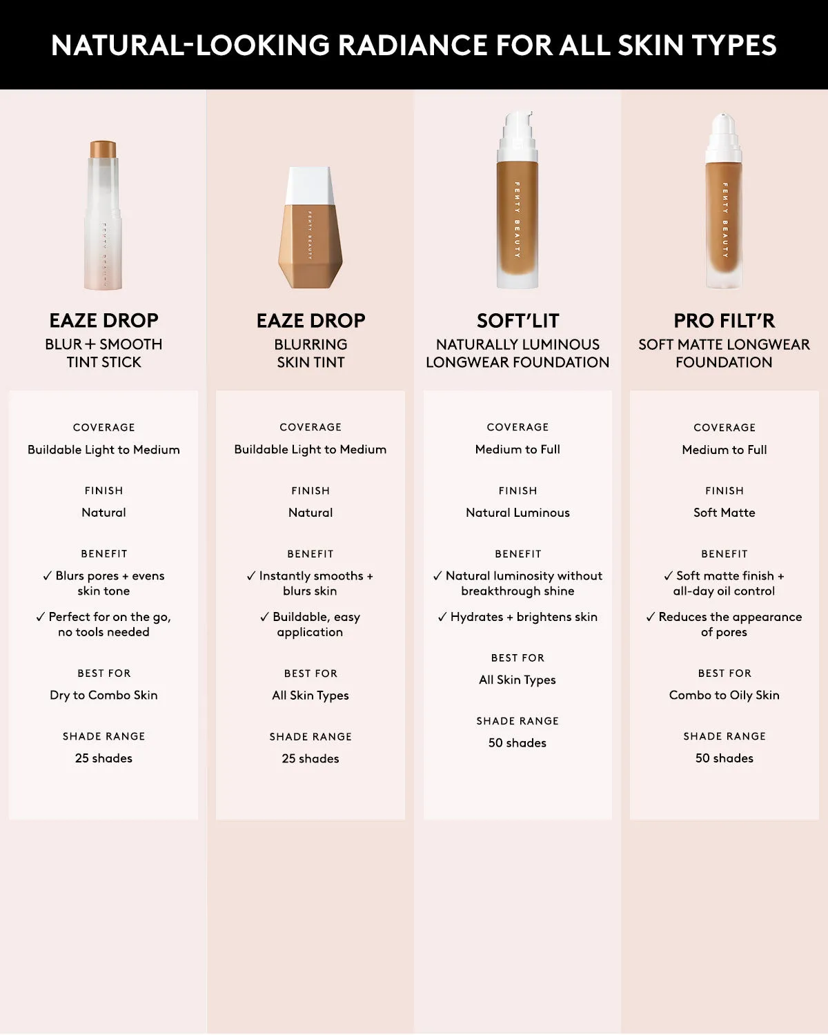 Soft'lit Naturally Luminous Longwear Foundation — 485