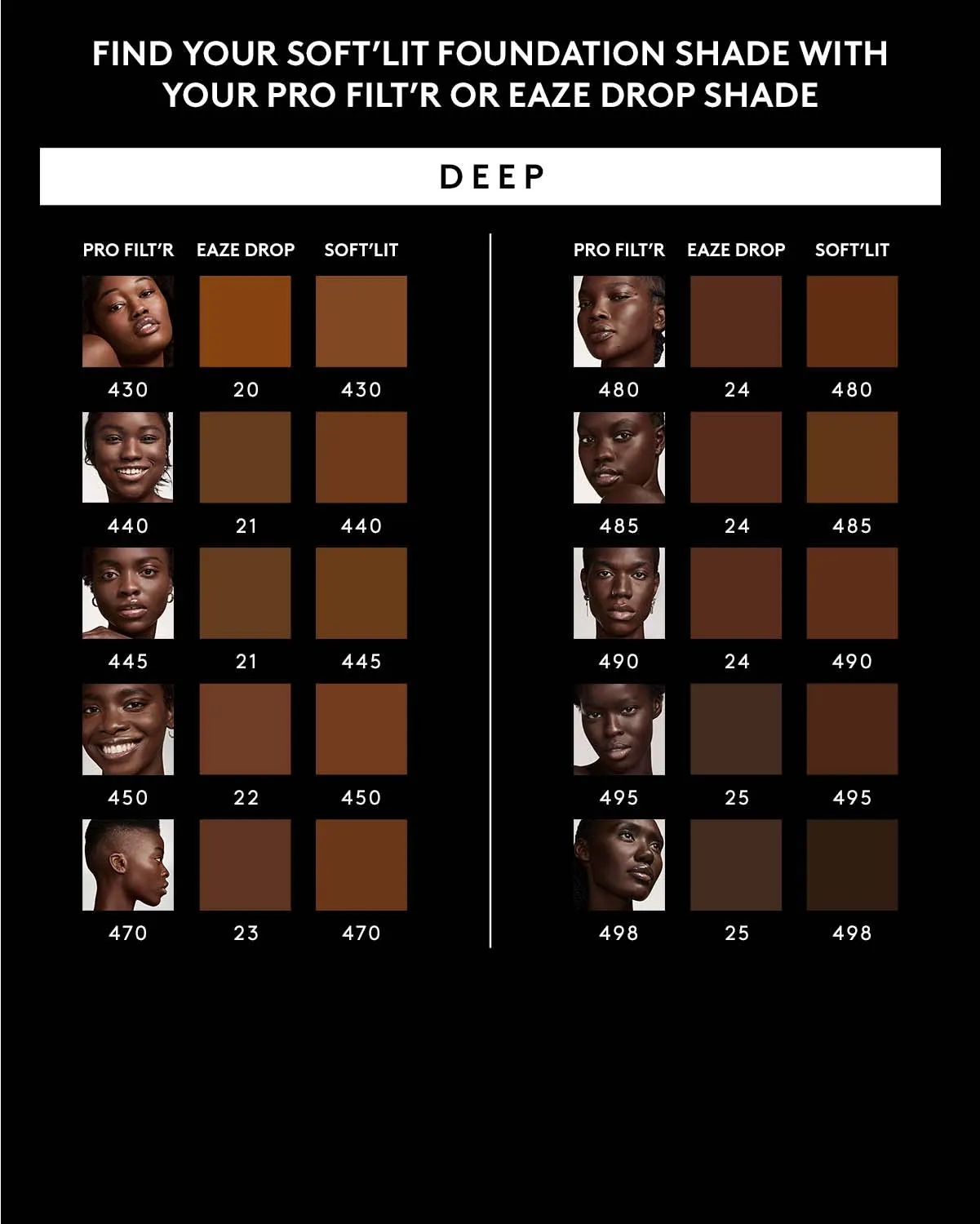 Soft'lit Naturally Luminous Longwear Foundation — 485